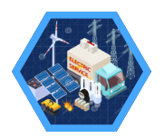 Power Safety & Energy Management